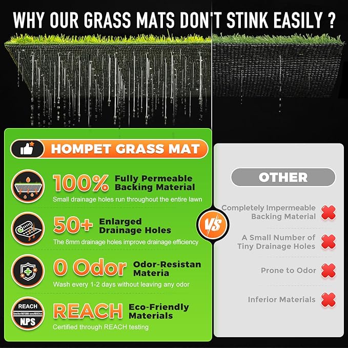 Hompet Dog Grass Pad with Tray Large, 41"x27", 2 Reusable Artificial Turf for Dogs Potty, Waterproof Non-Slip Washable Pee Pads, Quickly Absorbency Portable Dog Litter Box for Indoor/Outdoor Use
