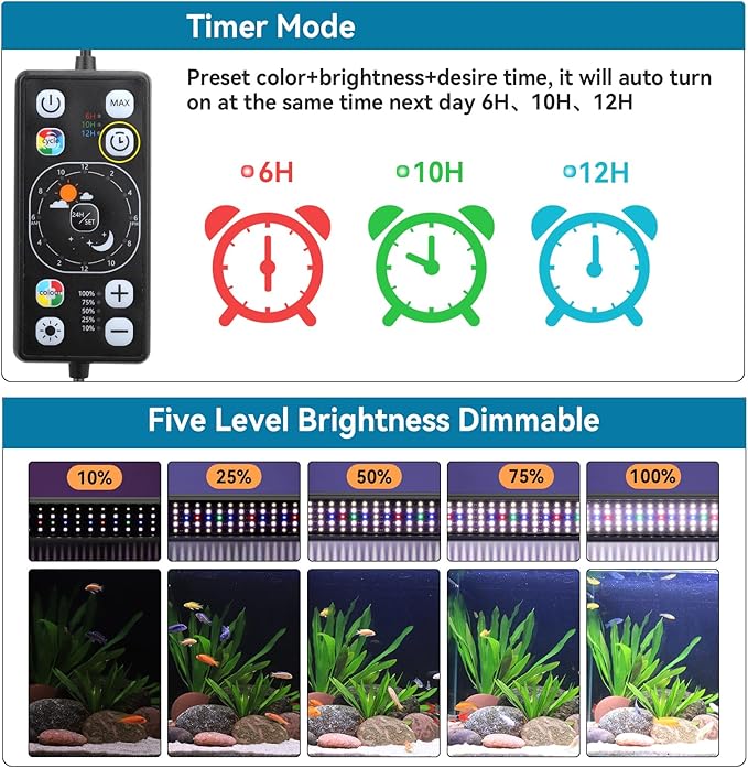 hygger Aquarium LED Light Fish Tank Full Spectrum Lighting with 24/7 Day-Night Cycle Mode & Auto On/Off Timer, 7 Colors Options, Dimmable, Extendable Bracket for 36~42in Freshwater Tank Plant Lights
