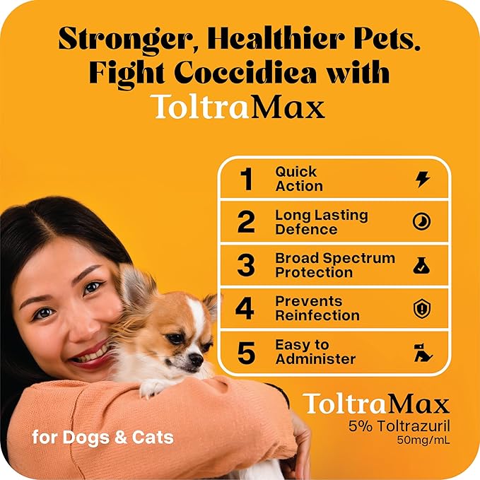 Toltrazuril 5.0% for Horses, Dogs, Cats, 60mL/2 Ounce, for Non-Food Chain Animals, Alfalfa
