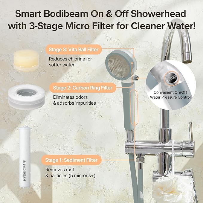 Filtered Handheld Shower Head with Vitamin C & Sediment Filter, High Pressure Water Flow, Water Saving, Reduces Chlorine for Dry Skin & Hair, On/Off Switch, Made in Korea - Bluemoon Gray