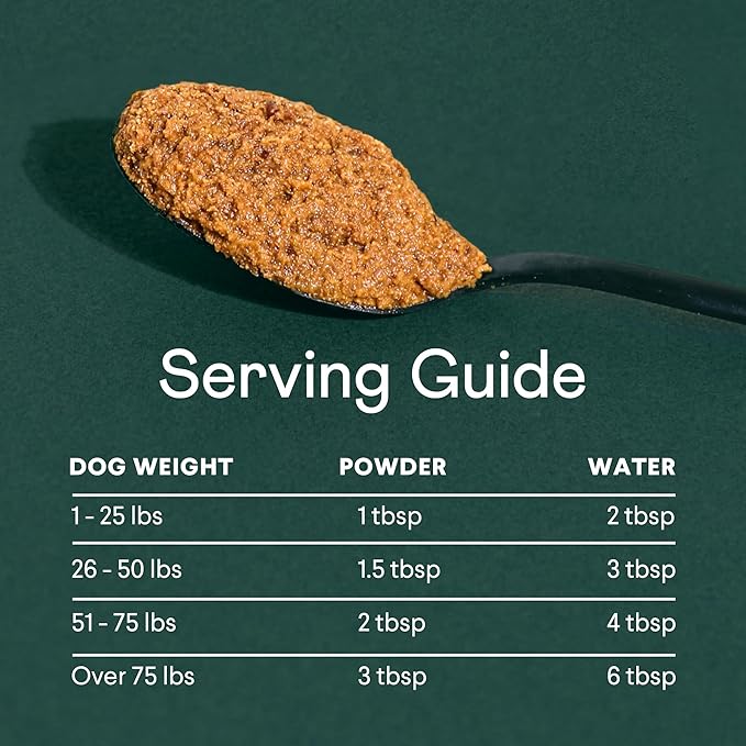 Finn Pumpkin Plus: Daily Digestive Support & Fiber-Rich Topper for Dogs | Promotes Regularity & Gut Health with Superfoods