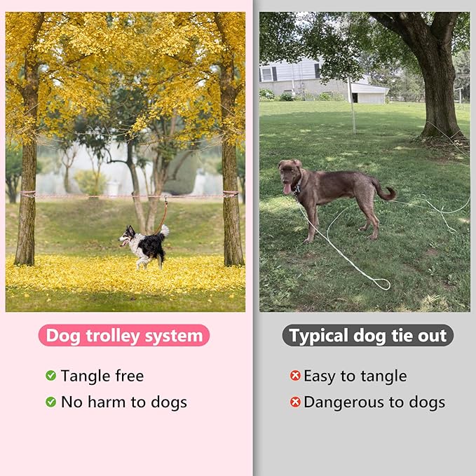 Tresbro Dog Camping Leash - 50ft/75ft/100ft Multi-size Dog Trolley System for Dogs Up to 300lbs, Portable Lightweight Runner Lead and Reflective Tie-out Cable for Yard, Courtyard, Park, Camping