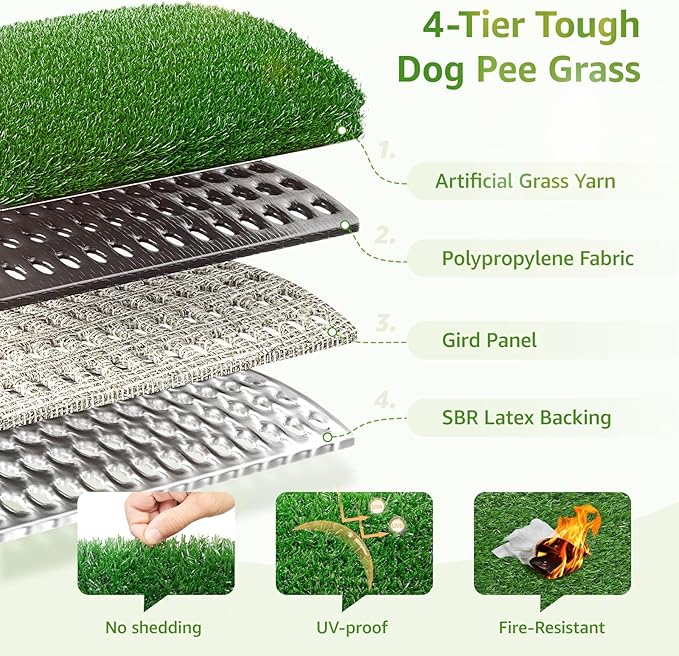 LOOBANI Dog Grass Pee Pads, 2 Pack Artificial Grass Pads for Potty Tray, Fake Grass for Dogs to Pee On, Outdoor Indoor Pee Grass for Dog Potty (18 * 23 inch)