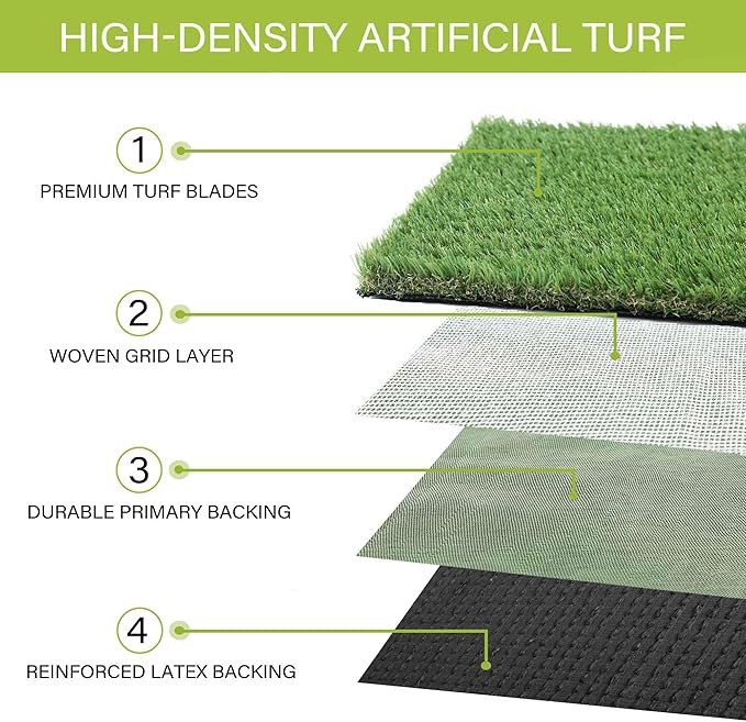 Fake Grass for Dog to Pee on Artificial Grass for Turf Mats for Puppy Training Dogs Pee Pads Extra Large for Dogs 6.5x10FT Dog Supplies Reusable