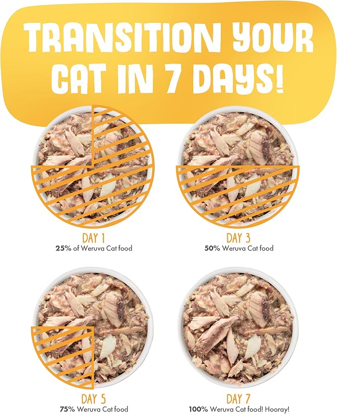 Weruva Classic Cat Food, Paw Lickin’ Chicken with Chicken Breast in Gravy, 5.5oz Can (Pack of 24)