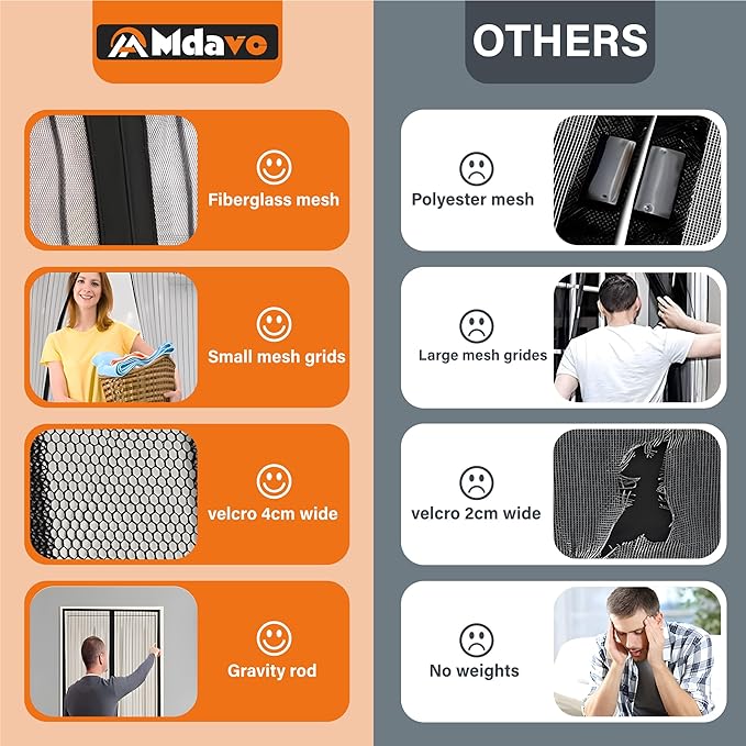 Magnetic Screen Door, Heavy Duty Door Screen Magnetic Closure Keep Bugs Out,Pet & Kid Friendly，Hands Free Door Screen Fit Door Size40 x 96 Inches ‎Black
