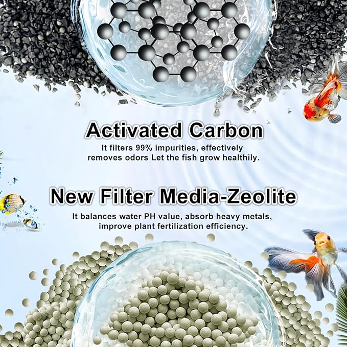 Small Replacement Aquarium Filter Cartridge, Fish Tank Filter Cartridges Compatible with QuietFlow E Internal Power Filter Size 10 and Minibow Aquarium Filters Size 1/2.5/5