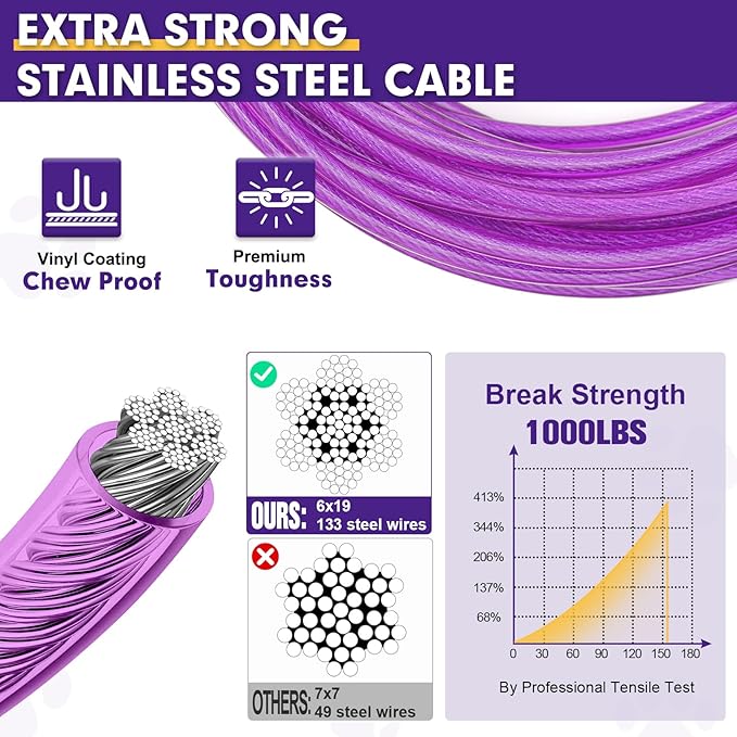 Snagle Paw 10FT Tie Out Cable for Dogs-1000LBS Break Strength,Heavy Duty Dog Leads for Yard with Shock Absorbing Spring & Swivel Hook,Dog Leash Cable for Outside,Dog Line Tether for Small Large Dogs