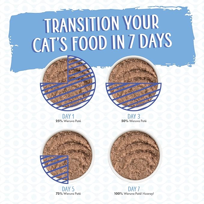 Weruva Wet Cat Food, Grand Prize Patés Variety Pack, 5.5oz Can, Pack of 12