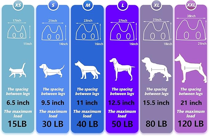 Dog&Cat Grooming Hammock - Pet Harness for Grooming Nail Trimming (XS 15lb), Dog Sling for Nail Clipping, Dog Hanging Holder for Cutting Nail with Nail Clippers