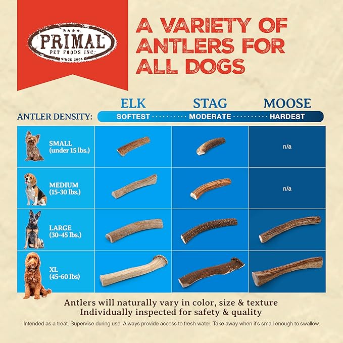 Primal Antlers for Dogs, Grade A Split Elk Antlers for Large Canines 45-60 lb, Natural Chews for Aggressive Chewers, Naturally Shed, Long Lasting Dog Bones, 1 ct