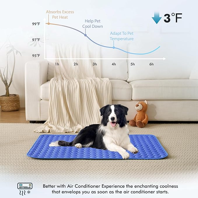 MICROCOSMOS Summer Cooling Mat & Sleeping Pad- Water Absorption Top, Materials Safe, Easy Carry, EZ Clean. Keep Cooling for Pets, Kids and Adults.(Navy Blue, 36" x36")