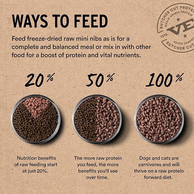 Vital Essentials Freeze-Dried Raw Duck Meal or Mixer Dog Food Crunchy Mini Nibs, 5.5 oz